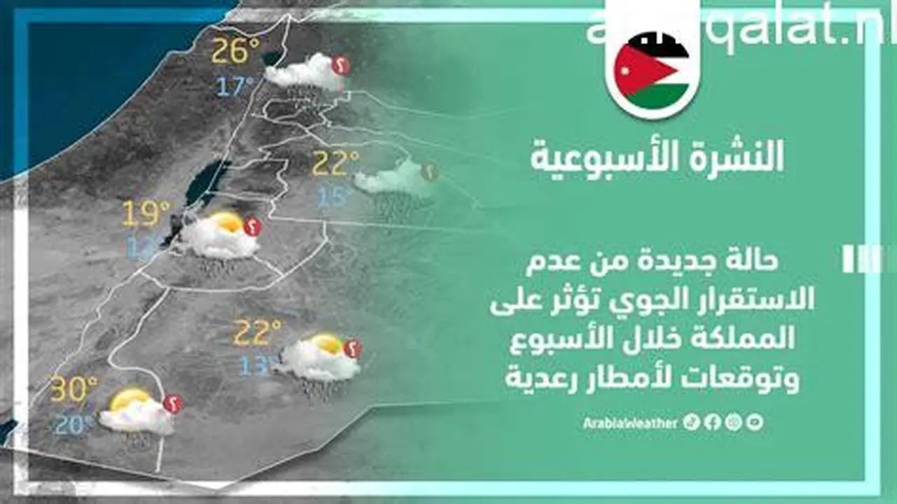 استمرار حالة عدم الاستقرار الجوي وهطول أمطار متفاوتة الشدة ونشاط للرياح غدا